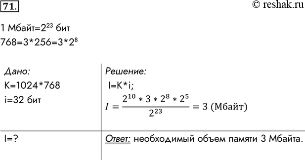 Изображение 71. Вычислите необходимый объём видеопамяти для графического режима, если разрешение экрана...