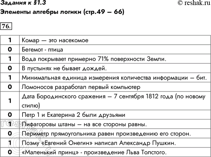 Изображение Задания к §1.3  Элементы алгебры логики (стр.49 – 66)  76. Запишите по одному истинному и одному...