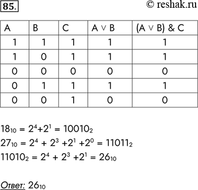 Изображение 85. Даны три числа: A = 11OOO2, B = 1810, C = 2710. Переведите A9 B и C в двоичную систему счисления и...