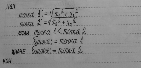 Изображение 145. Даны две точки на плоскости. Запишите алгоритм, позволяющий определить, какая из них...