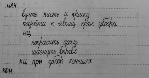 Изображение 154. Запишите на алгоритмическом языке алгоритм, представленный блок-схемой.    алг покраска...