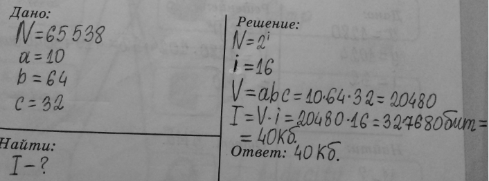 Изображение 9.	Для передачи сообщения использовалась кодировка Unicode (N — 65 536). Сообщение заняло 10 страниц,...
