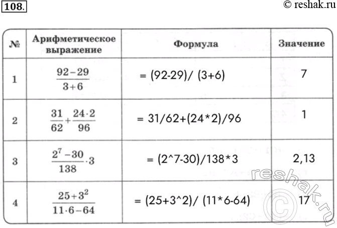 Изображение 108. Запишите арифметические выражения в виде формул для электронной таблицы, вычислите их значения.    Арифметическое выражение  Формула ...