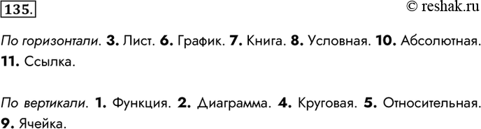 Изображение 135. Разгадайте кроссворд 
