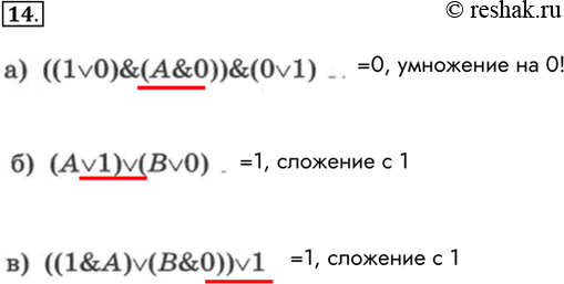 Изображение 14. Вычислите значение логического выражения. a) ((1v0)&(A&0))&(0v1) =0, умножение на 0!  б) (Av1)v(Bv0) =1, сложение с 1  в) ((1&A)v(B&0))v1 =1, сложение с...
