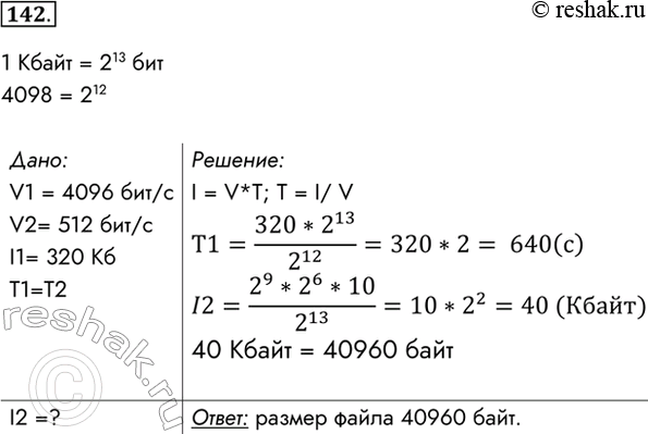 Изображение 142. Файл размером 320 Кбайт передается через некоторое соединение со скоростью 4096 бит/с....