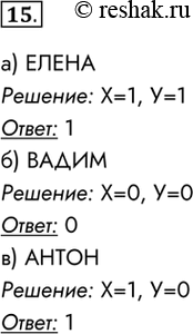 Изображение 15. Пусть X = 