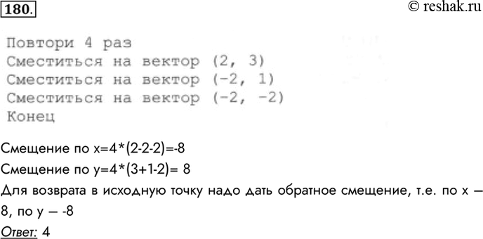 Изображение 180. Чертежнику был дан для исполнения следующий алгоритм: Повтори 4 раза Сместиться на вектор...
