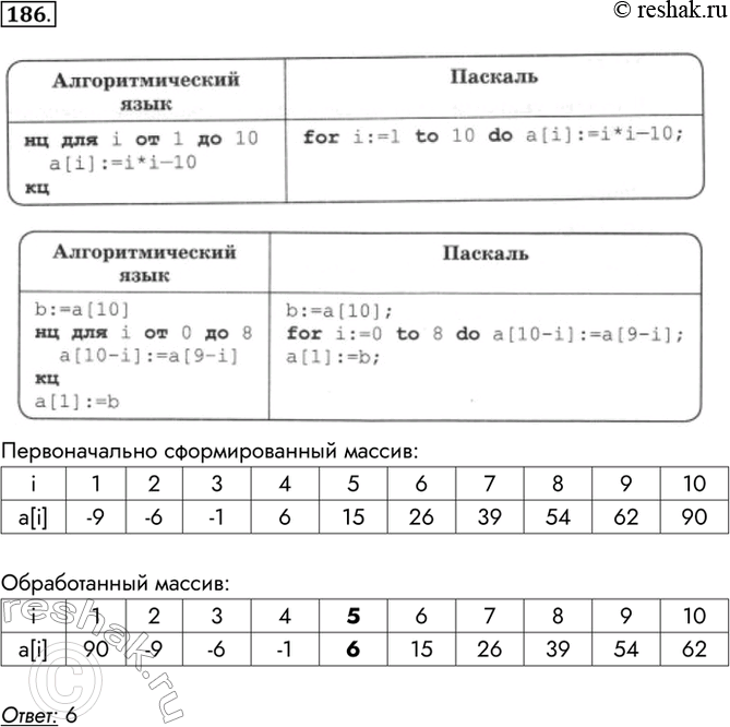 Изображение 186. Массив а из десяти элементов сформирован следующим образом:    Первоначально...