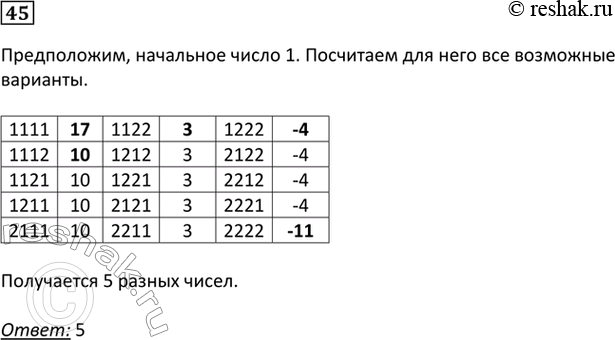 Изображение 45. У исполнителя Вычислитель есть две команды, которым присвоены номера: 1 - прибавить 4, 2 -...