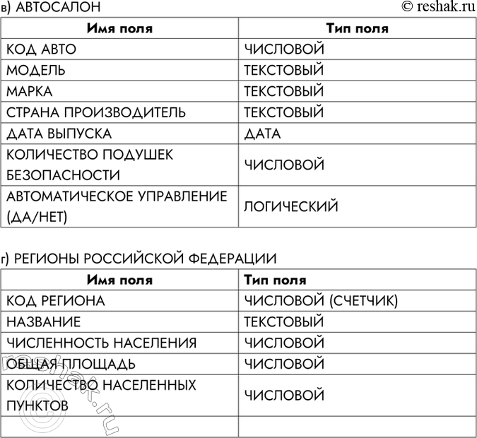 Дополнительное изображение