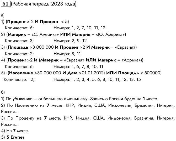 Изображение Задания к §1.6 Система управления базами данных (стр. 60-63) 61. База данных СТРАНЫ содержит...