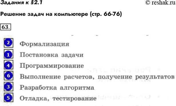 Изображение Задания к §2.1 Решение задач на компьютере (стр. 66-76) 63. Укажите последовательность выполнения...