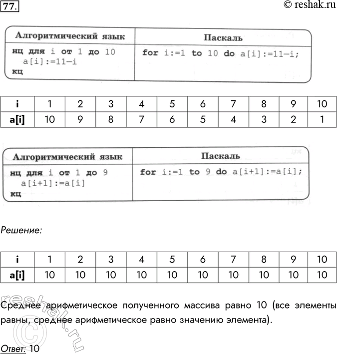 Изображение 77. Массив а из десяти элементов сформирован следующим образом: Алгоритмический язык нц для і...