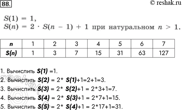 Изображение 88. Для подсчета минимального числа ходов в задаче 