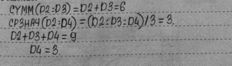 Изображение 118. B электронной таблице значение формулы =CУMM(D2:D3) равно 6, а значение формулы =СP3HAЧ(D2:D4) равно...