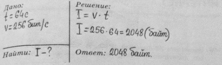 Изображение 143. Передача файла через некоторое соединение заняла 1 минуту 4 секунды. Определите размер...