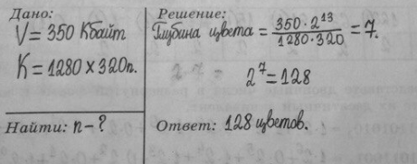 Изображение 6. Рисунок размером 1280 x 320 пикселей занимает в памяти 350 Кбайт (без учета сжатия). Найдите...