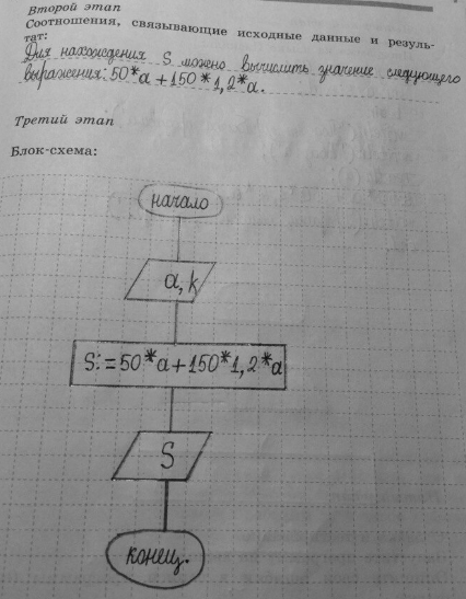 Дополнительное изображение