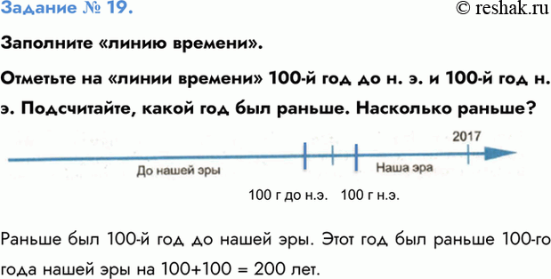 Изображение Задание № 19.  Заполните «линию времени».  Отметьте на «линии времени» 100-й год до н. э. и 100-й...