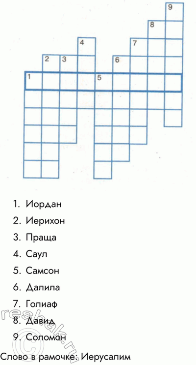 Дополнительное изображение