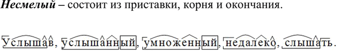 Изображение 121. Разберите слова по составу. Укажите слово, которое состоит из приставки, корня, одного...