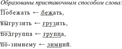 Изображение 129. Какие из данных слов образованы приставочным способом? Выпишите их. Сделайте их...