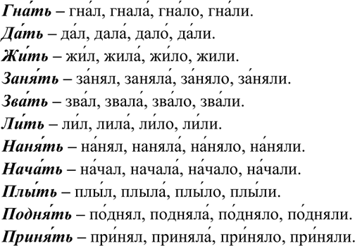 Изображение 97. Поставьте данные глаголы в прошедшем времени и укажите в них ударение.  Брать — брал,...