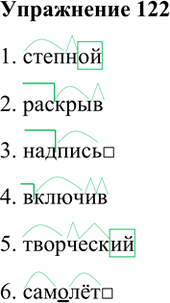 Изображение 122. Запишите слова, состав которых соответствует следующим схемам.    1. степной  2. раскрыв   3. надпись  4. включив  5. творческий   6....