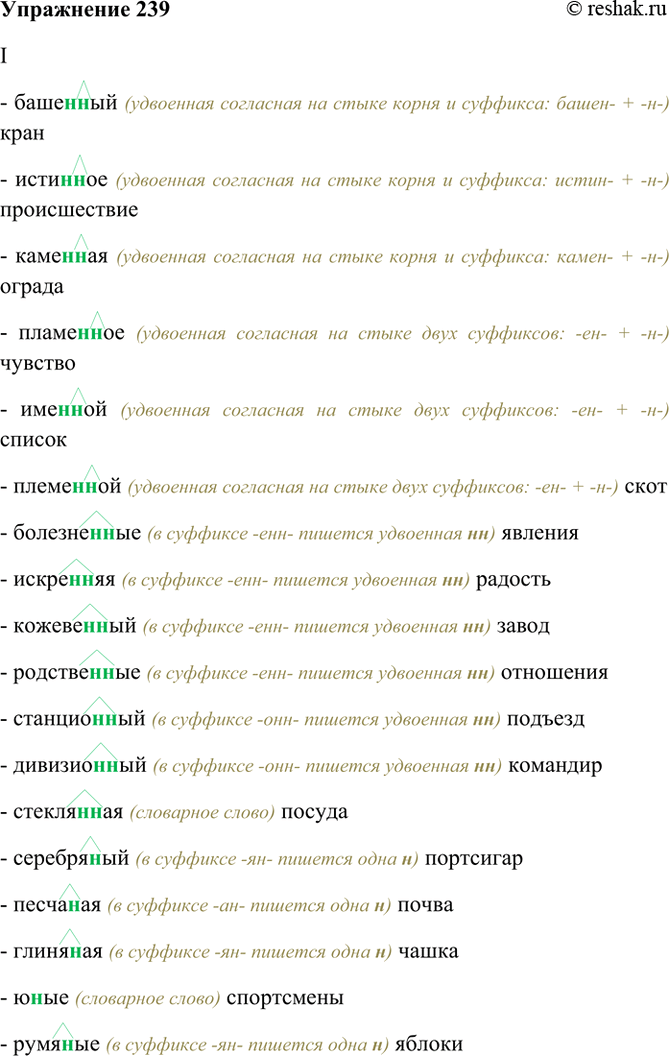 Изображение 239. Спишите. Обозначьте суффиксы прилагательных.  I. Баше..ый кран, исти..ое происшествие,...