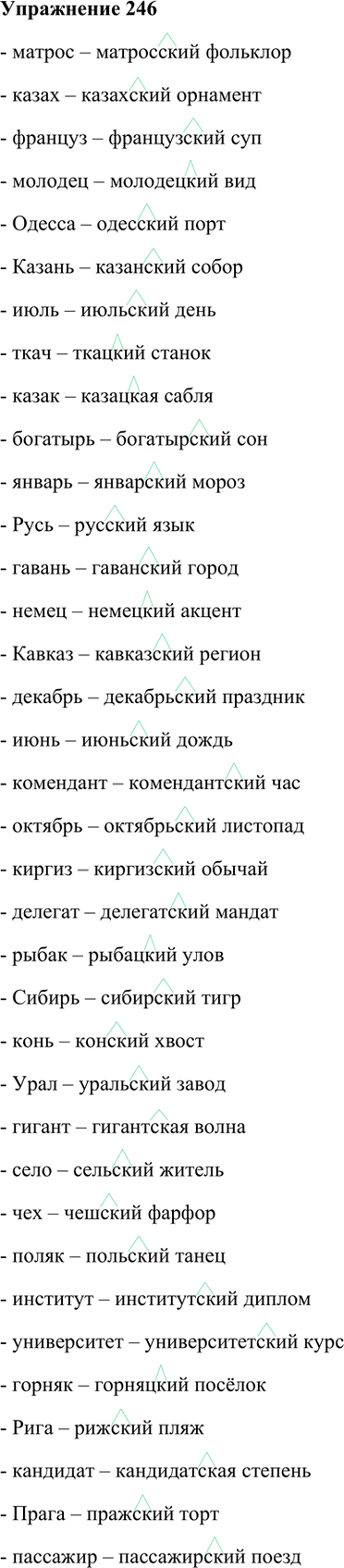 Изображение 246. Образуйте от данных слов имена прилагательные с суффиксом -к- или -ск-. Запишите их вместе...