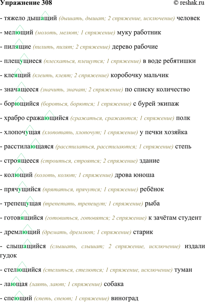 Изображение 308. Спишите, обозначая в каждом причастии суффикс и указывая в скобках неопределённую форму,...