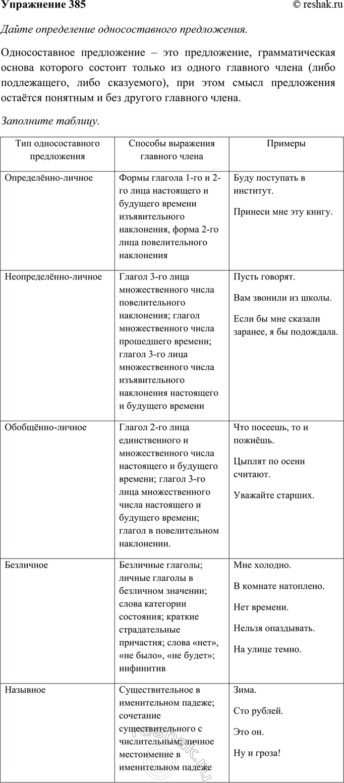 Изображение 385. Дайте определение односоставного предложения. Заполните таблицу.  Тип односоставного...