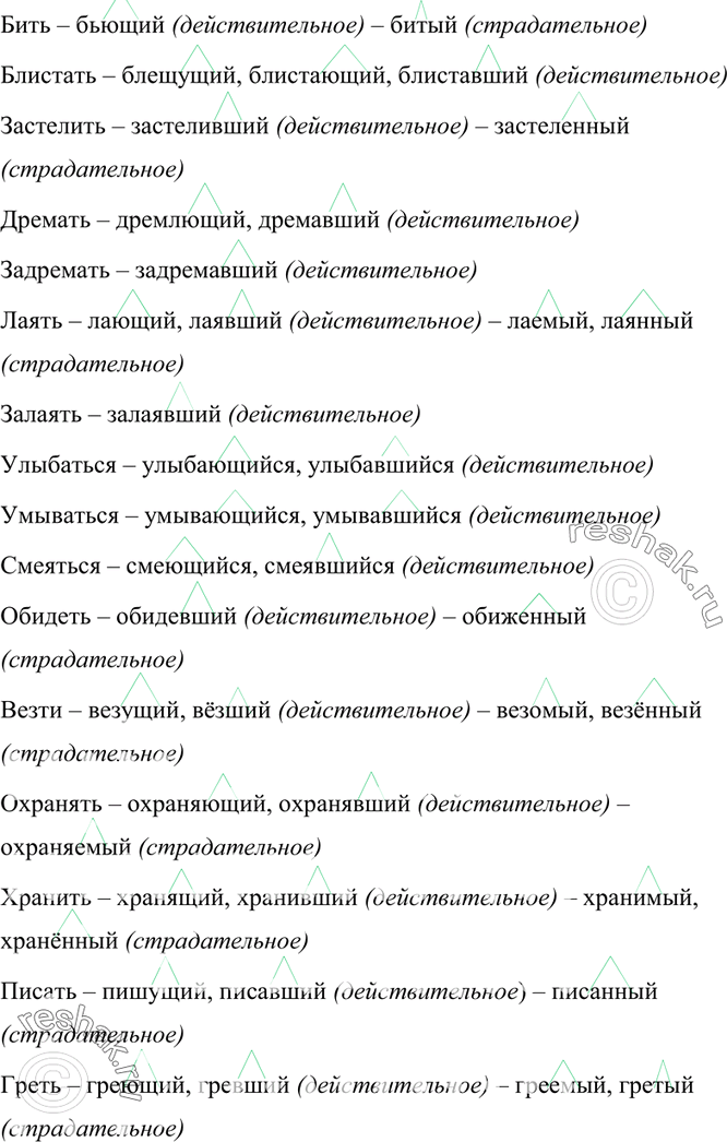 Изображение 105. Образуйте от данных глаголов действительные и страдательные причастия (если это...