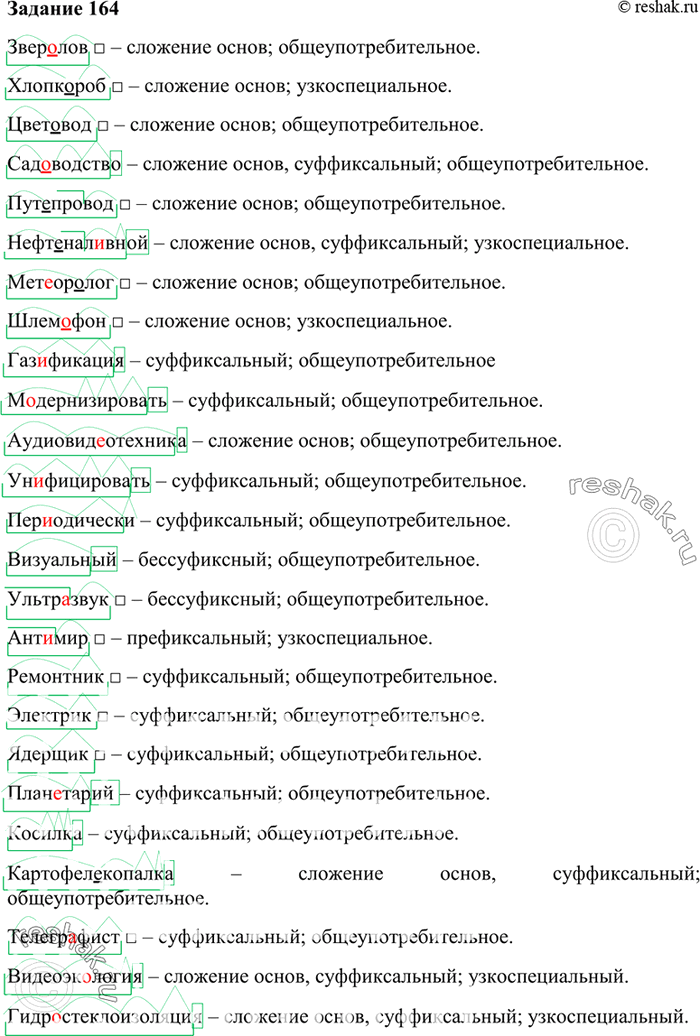 Изображение 164. Прочитайте и проанализируйте слова. Распределите их по сферам употребления. Укажите,...