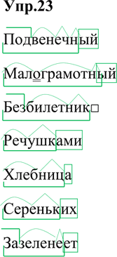 Изображение 23. Выполните разбор слов по составу.  Подвенечный, малограмотный, безбилетник, речушками, хлебница, сереньких,...