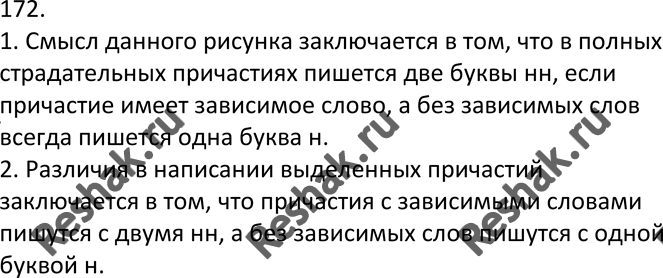 Изображение 172. 1. Постарайтесь раскрыть лингвистический смысл рисунка, взятого из книги по орфографии. А...