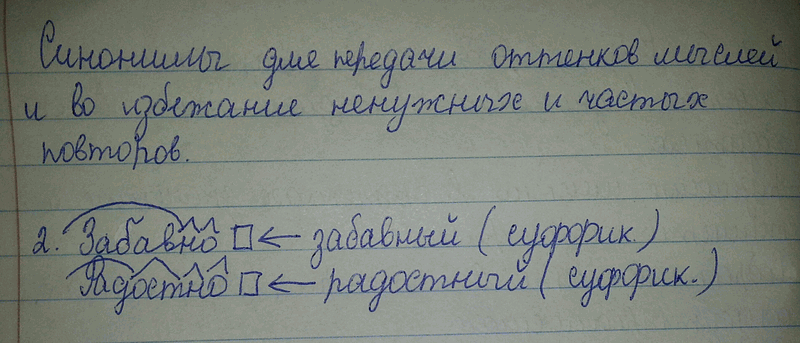 Дополнительное изображение