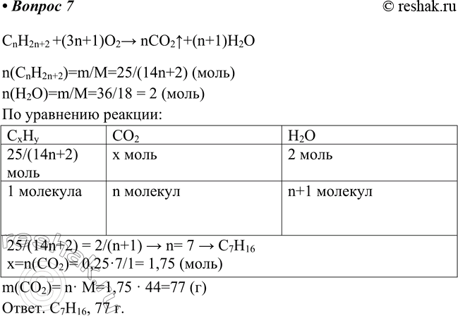 Изображение 7. Определите молекулярную формулу предельного углеводорода, если известно, что при полном...