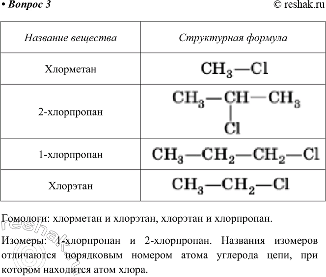 Изображение 3. Предложите названия веществ по их структурным формулам. Укажите среди них два гомолога и...