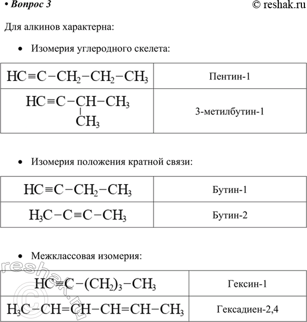 Изображение 3. Какие виды изомерии характерны для углеводородов гомологического ряда ацетилена?...