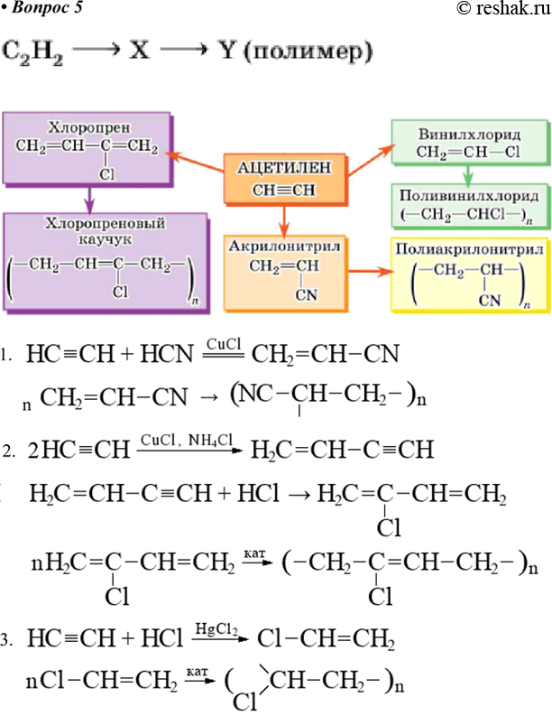 Изображение 5. Напишите уравнения реакций, соответствующие схеме:  C2H2 -> X -> Y (полимер).  Предложите два разных...
