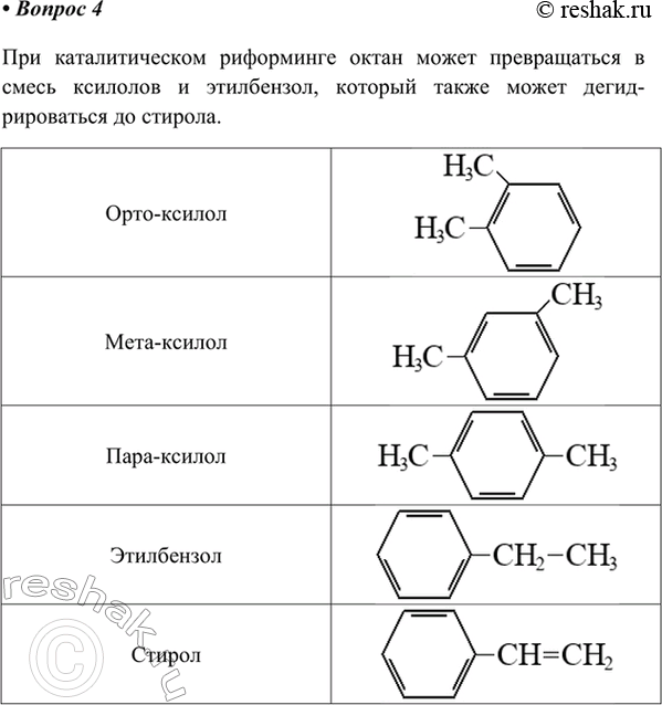 Изображение 4. Какие ароматические углеводороды образуются при каталитическом риформинге октана?    При...