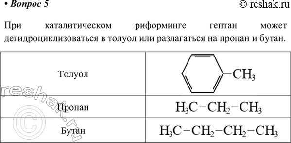 Изображение 5. Какие алифатические углеводороды образуются при каталитическом риформинге гептана?    При...