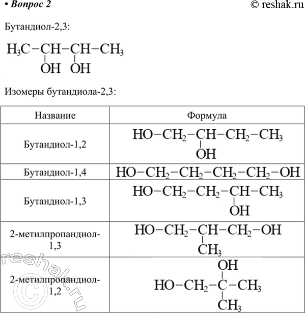 Изображение 2. Приведите формулы пяти веществ, изомерных бутандиолу-2,3, и назовите их.    Бутандиол-2,3 ...