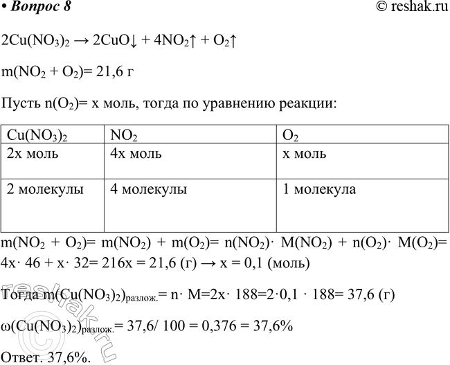 Изображение 8. При непродолжительном прокаливании 100 г нитрата меди(ІІ) масса твёрдого вещества...