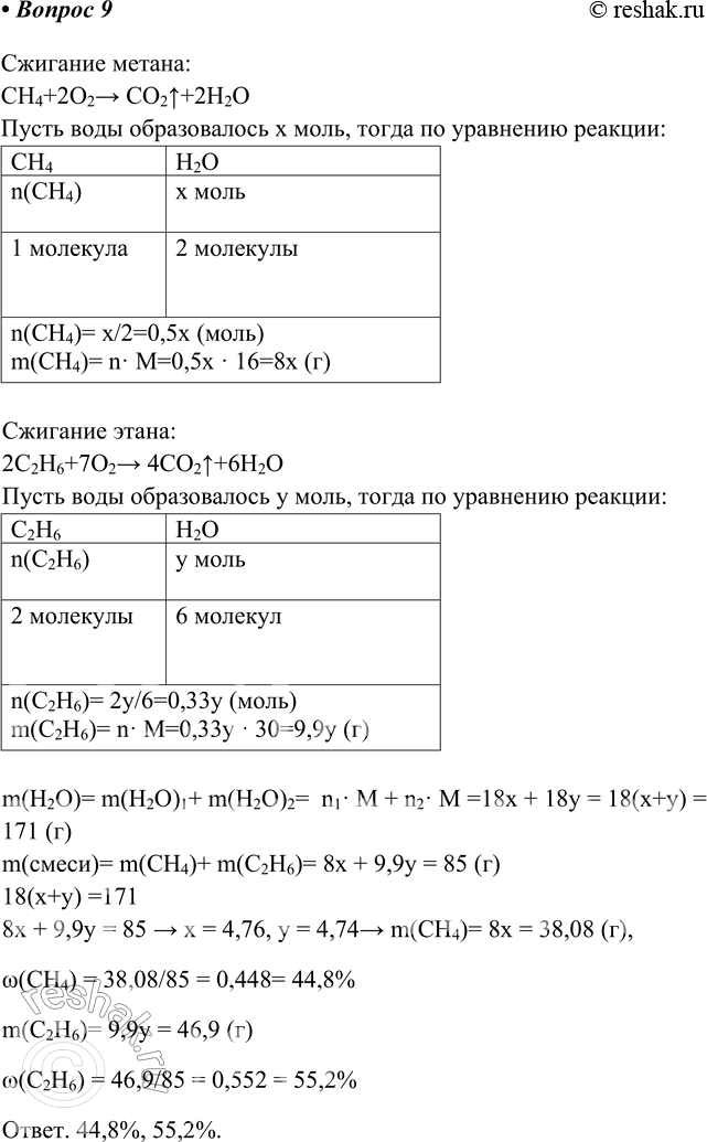 Изображение 9. При полном сжигании смеси метана и этана общей массой 85 г образовалась вода массой 171 г....