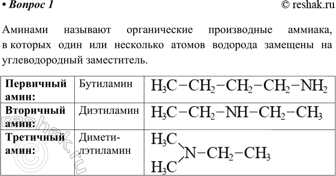 Изображение 1. Какие соединения называют аминами? Приведите пример первичного, вторичного и третичного...