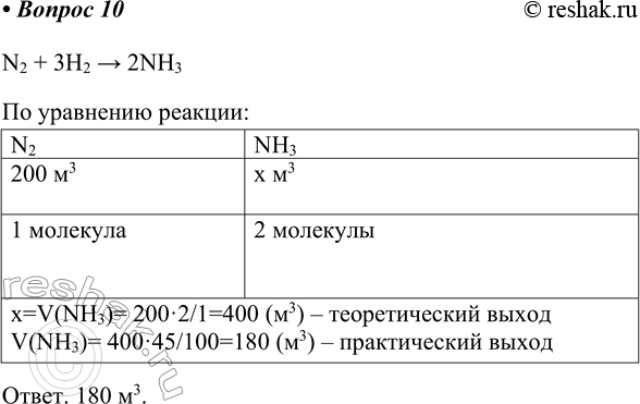 Изображение 10. Определите объём аммиака, который можно получить из 200 м3 азота, если выход продукта реакции составляет 45%.    N2 + 3H2 > 2NH3  Ответ. 180...