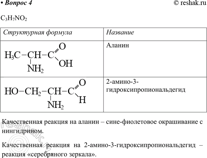 Изображение 4. Напишите структурную формулу изомера аланина, не проявляющего кислотные свойства. С...